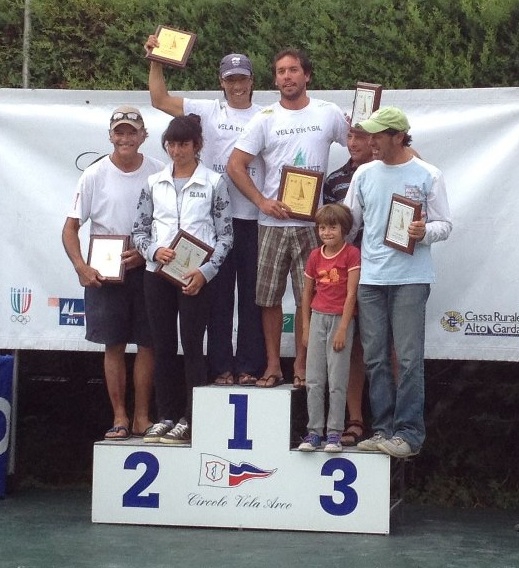 Italian Nationals – Final Image