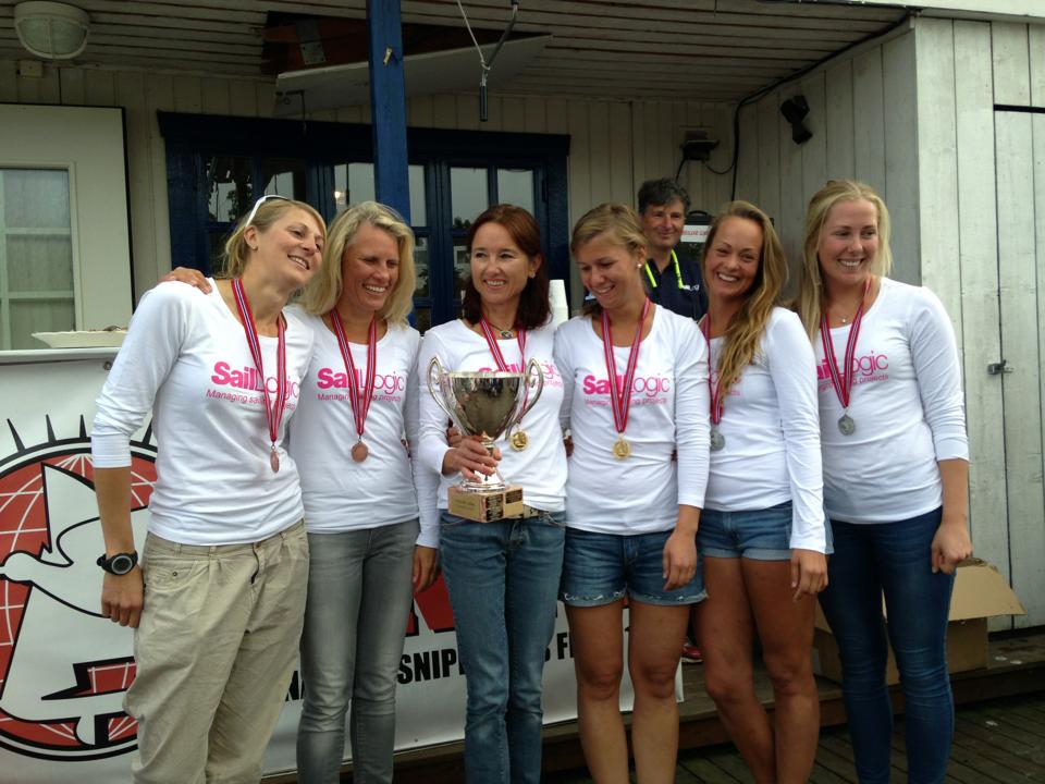Norwegian Ladies Championship Image