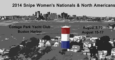 US Women’s Nationals and North American Championship Image