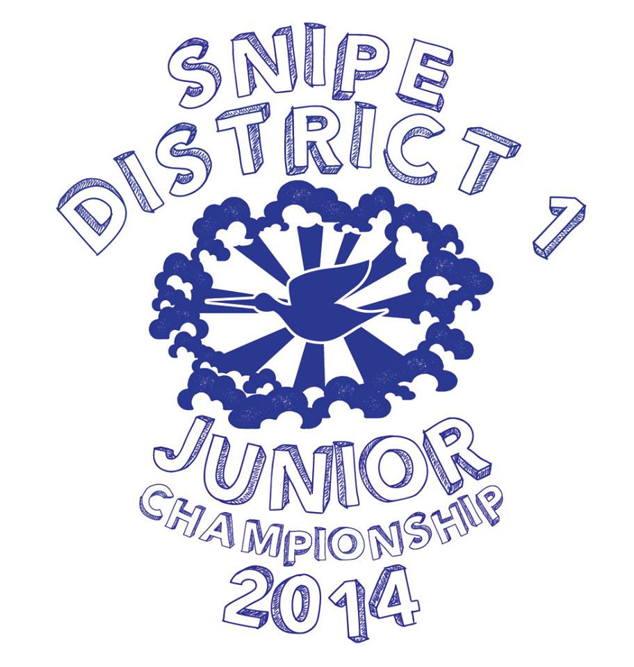 District 1 Jr. Championship & Jr. Worlds Qualifier Image