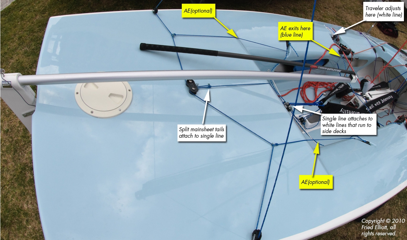 How to Rig the Split Mainsheet and Augie Equalizer Image