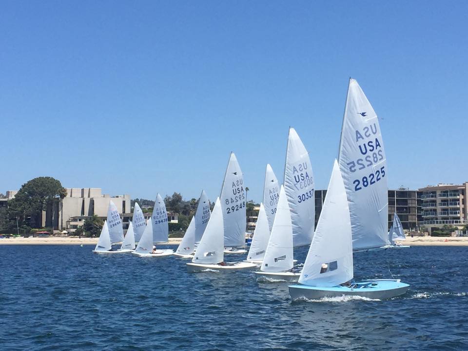 US Women’s Nationals Image