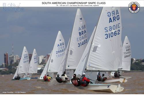 South American Championship – Final Image