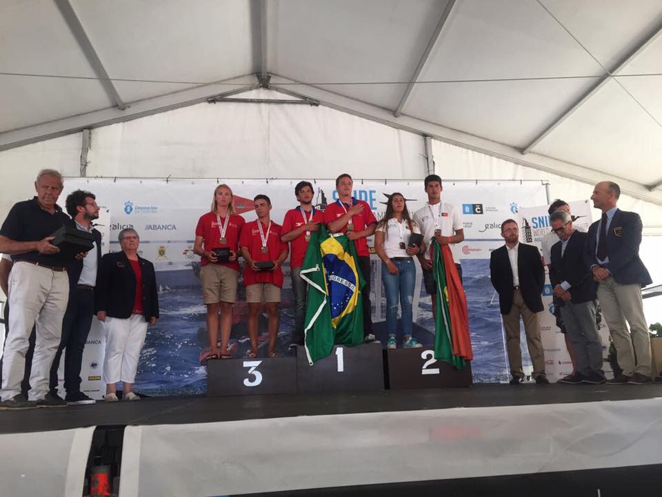 Junior World Championship – Final Image