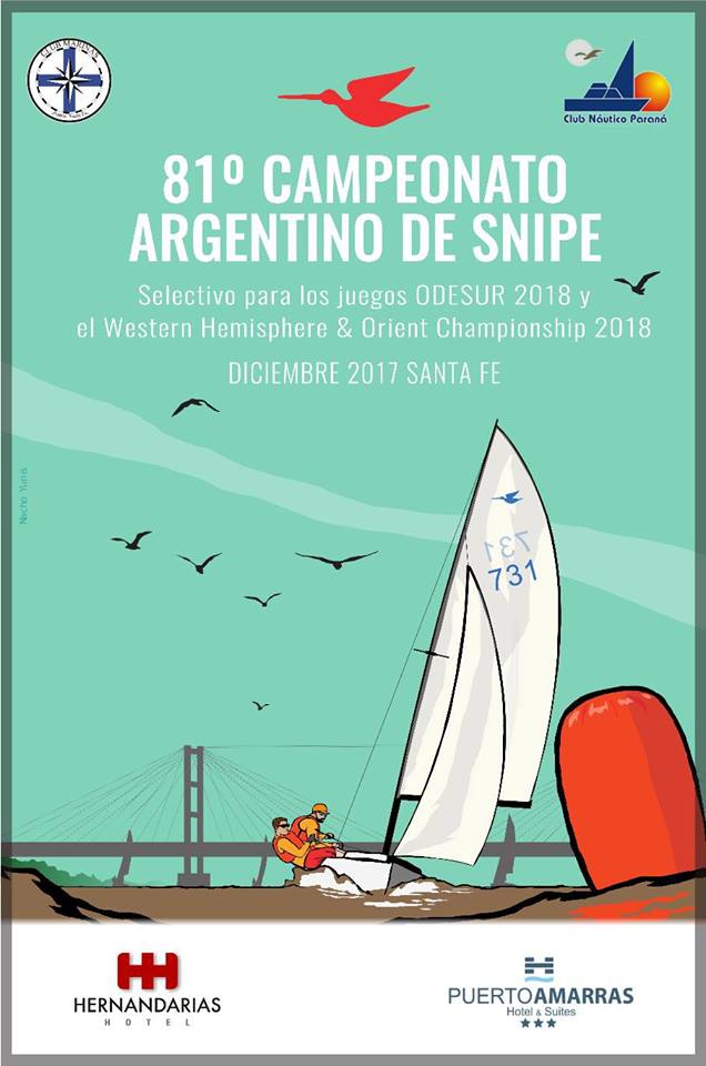 Argentinian Nationals Image