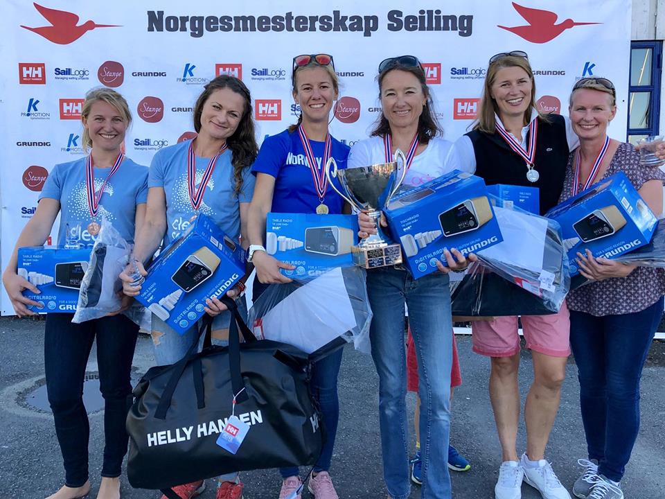 Norwegian Women’s Nationals – Final Image