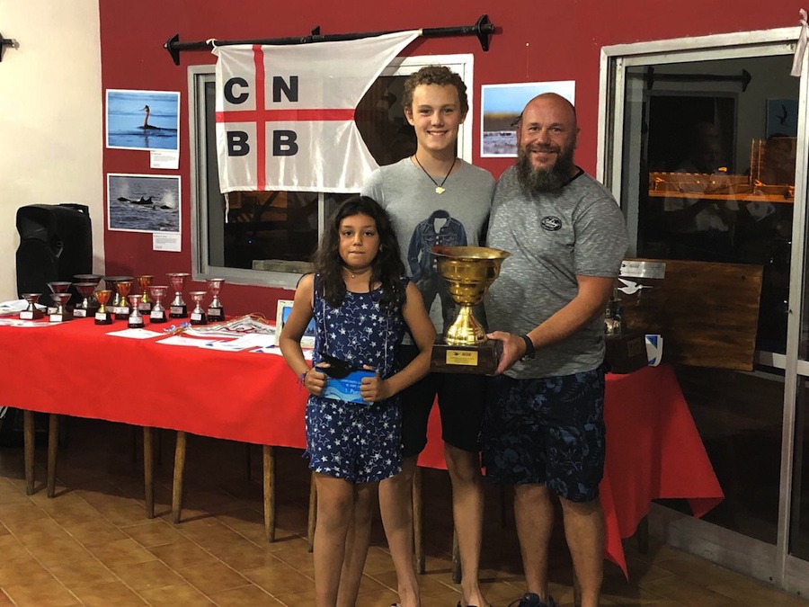 Campeonato Bahiense – Final Results Image