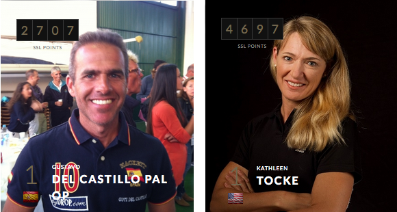 Gustavo del Castillo Palop (ESP) and Kathleen Tocke (USA) are leading the Snipe SSL Ranking Image
