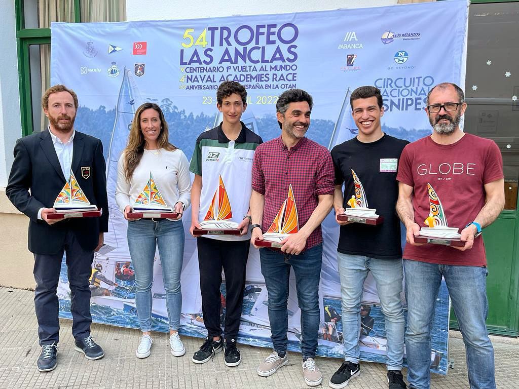 Trofeo Las Anclas Image