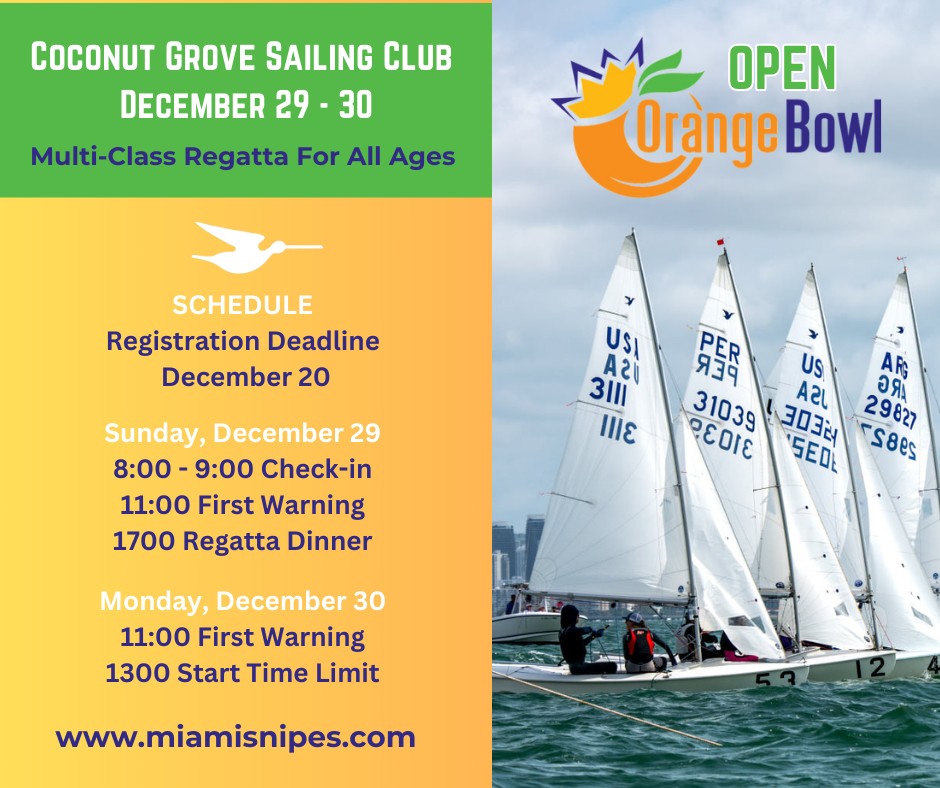 Open Orange Bowl Regatta – Day 1 Image