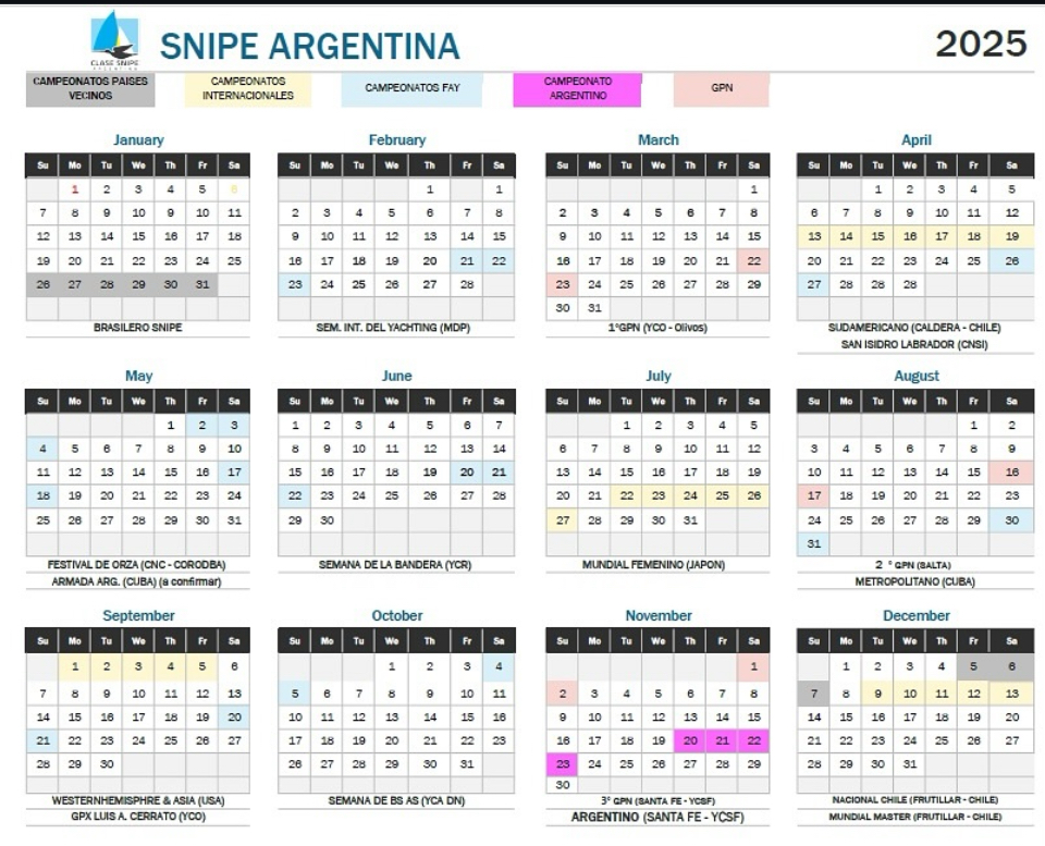 2025 in Argentina Image