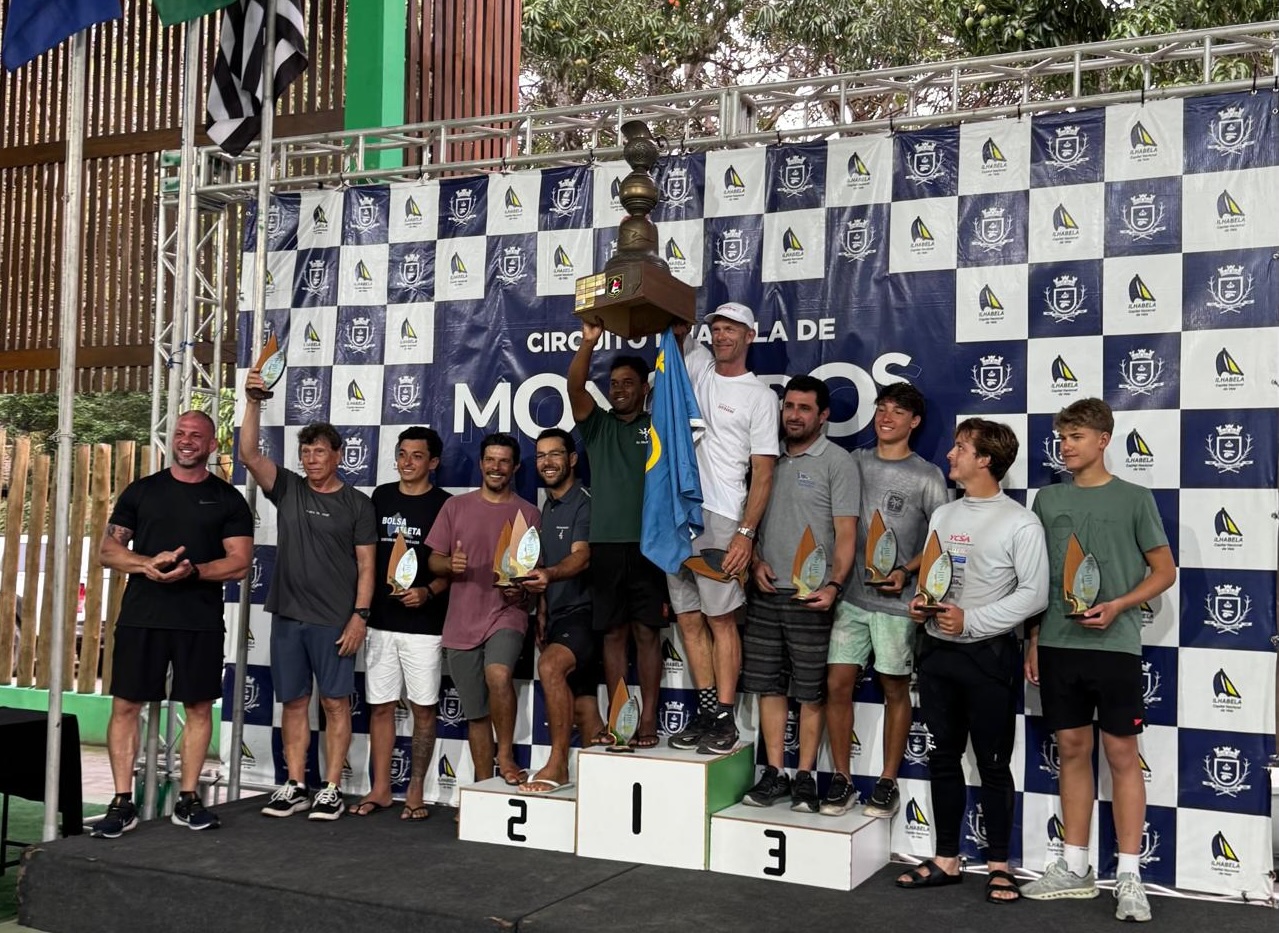 Campeonato Paulista – Final Image