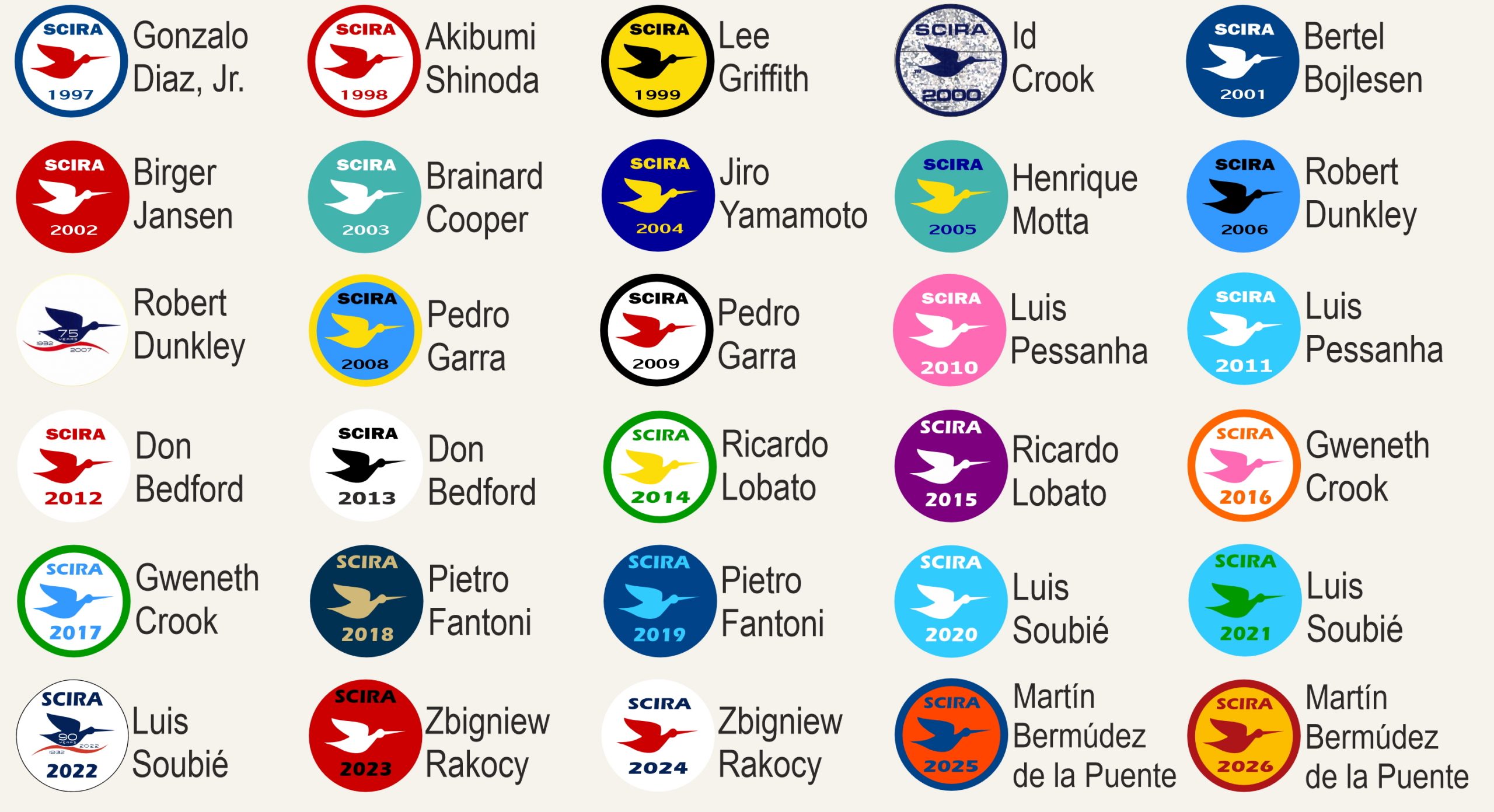 2026 Snipe Class Decals: Continuing a Colorful Tradition Image