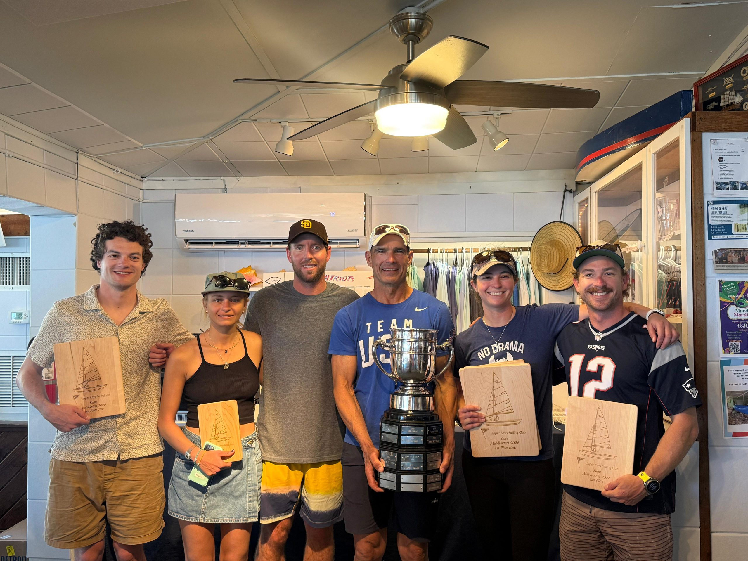 Midwinters – Final Image