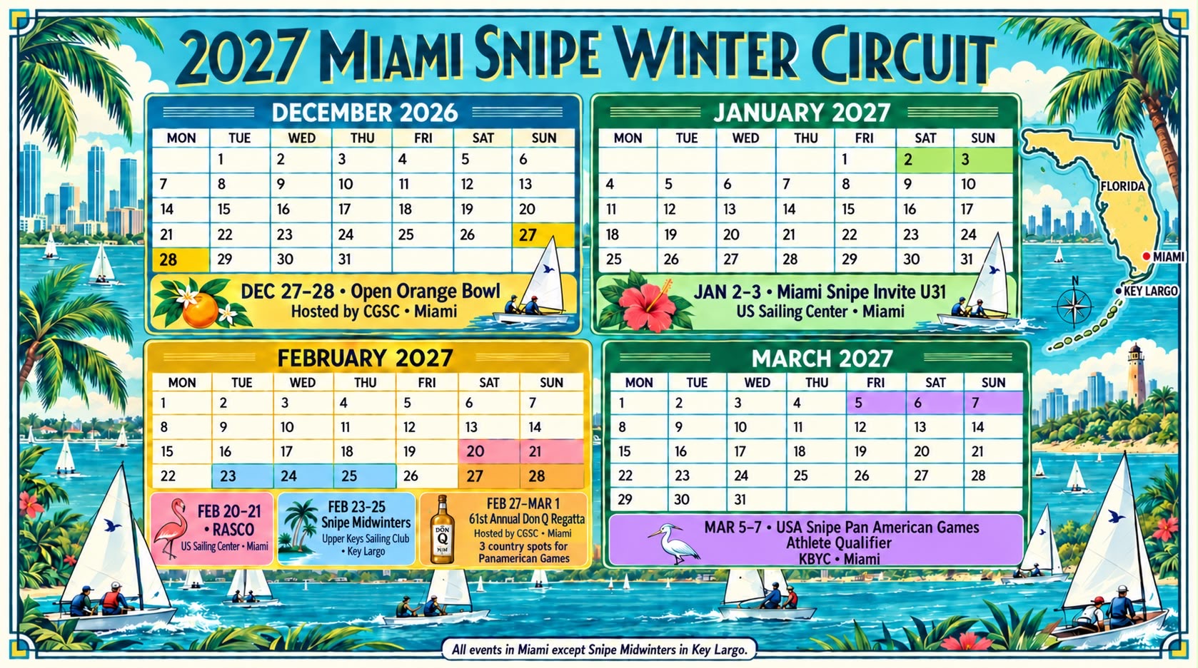 Miami Snipe Winter Circuit Image
